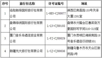 文化和旅游部 取消16家旅行社经营出境游业务