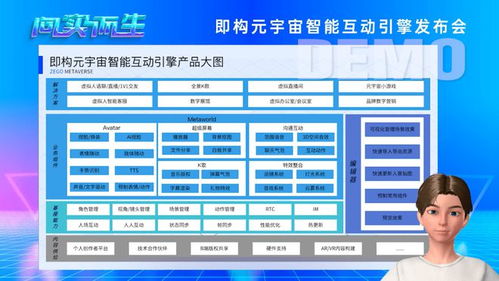 国内有哪些比较厉害的虚拟人制作公司